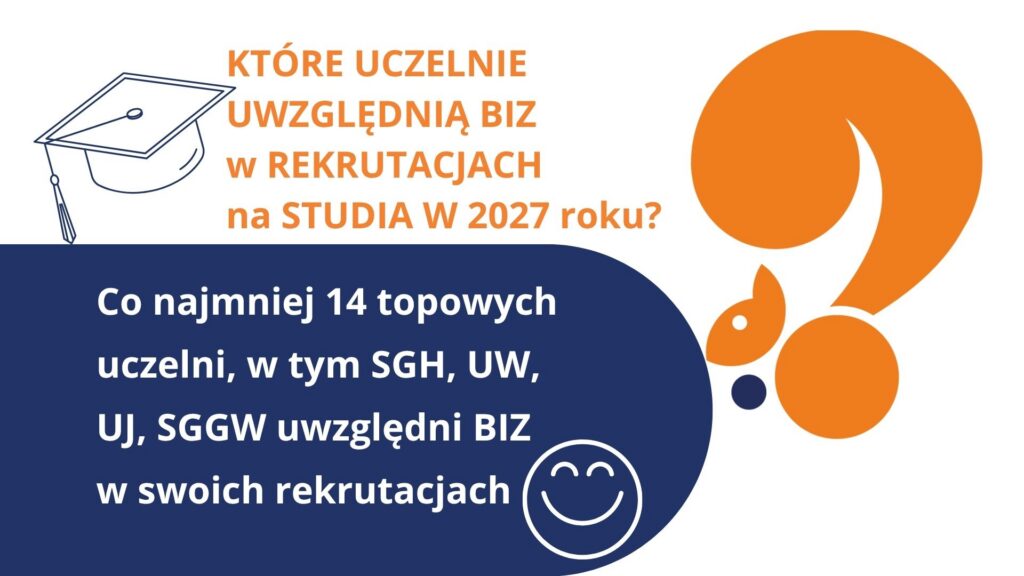 Które uczelnie uwzględnią BIZ w rekrutacjach na studia w 2027 roku? Co najmniej 14 topowych uczelni, w tym SGH, UW, UJ i SGGW