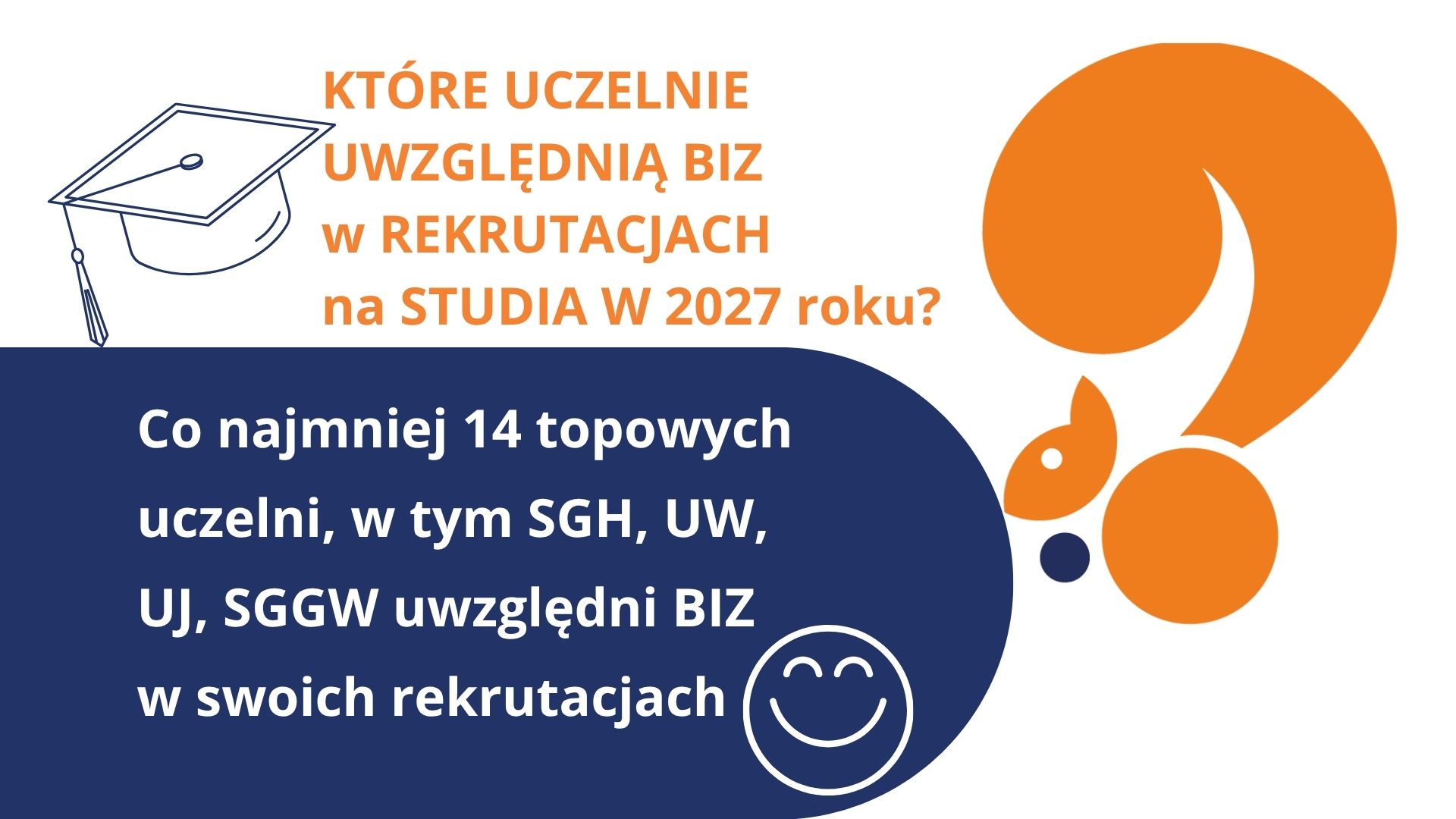 Które uczelnie uwzględnią BIZ w rekrutacjach na studia w 2027 roku? Co najmniej 14 topowych uczelni, w tym SGH, UW, UJ i SGGW